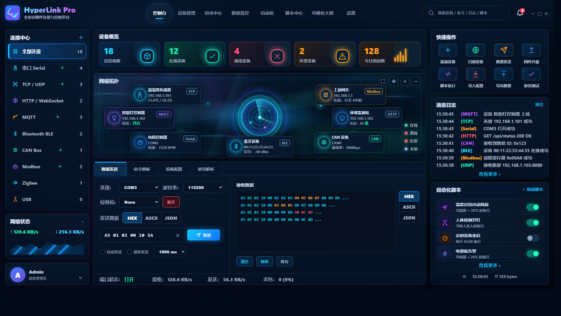 HyperLink Pro 控制台界面